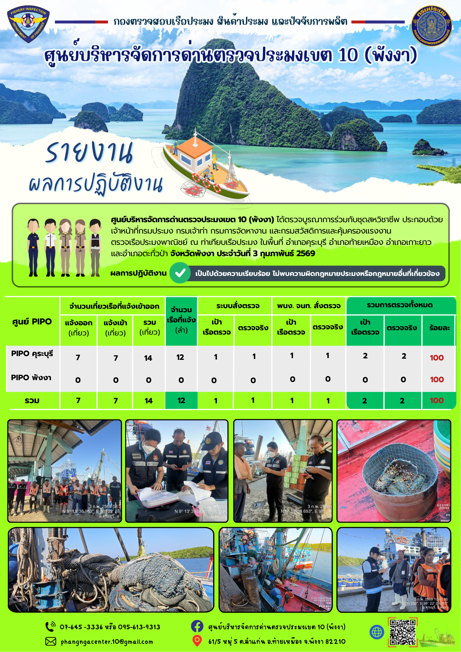 ข่าวประชาสัมพันธ์กิจกรรมการตรวจเรือประมงพาณิชย์แจ้งเข้า - ออก วันที่ 3 กุมภาพันธ์ 2569