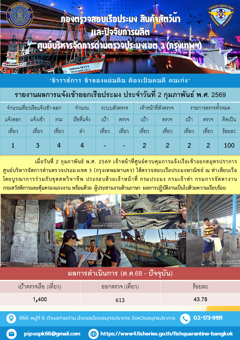 ประชาสัมพันธ์ศูนย์บริหารจัดการด่านตรวจประมงเขต 3 (กรุงเทพมหานคร) ประจำวันที่ 4 กุมภาพันธ์ 2569