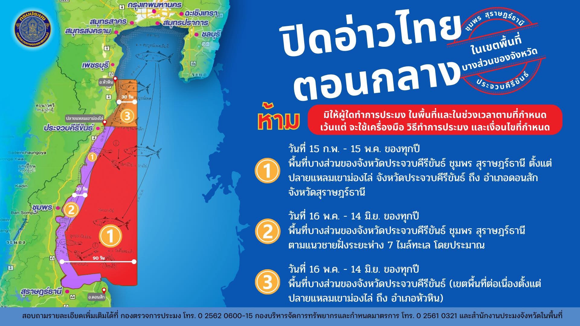 ประชาสัมพันธ์ ประกาศปิดอ่าวไทยตอนกลาง ประจำปี 2569