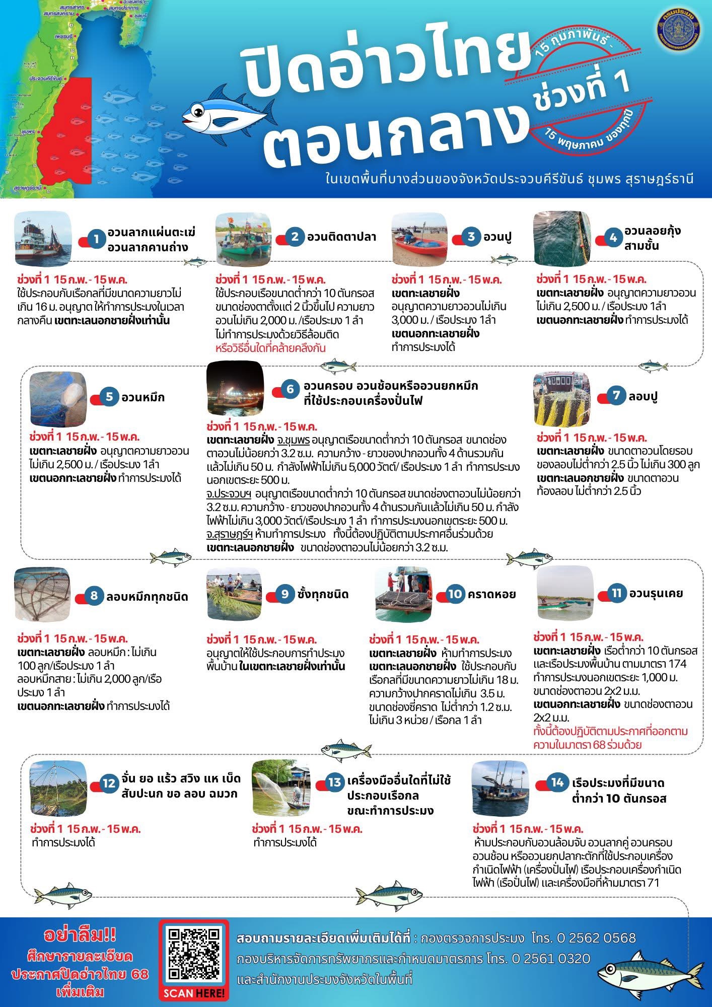 ประชาสัมพันธ์ ประกาศปิดอ่าวไทยตอนกลาง ประจำปี 2569