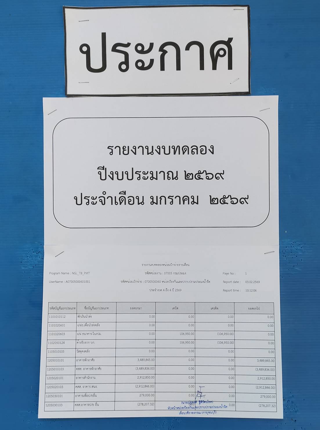 รายงานงบทดลอง ปีงบประมาณ 2569 ประจำเดือน มกราคม 2569..คลิก