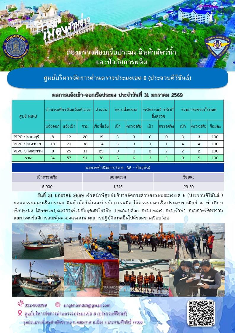 ตรวจสอบเรือประมงพาณิชย์ ณ ท่าเทียบเรือประมง..คลิก
