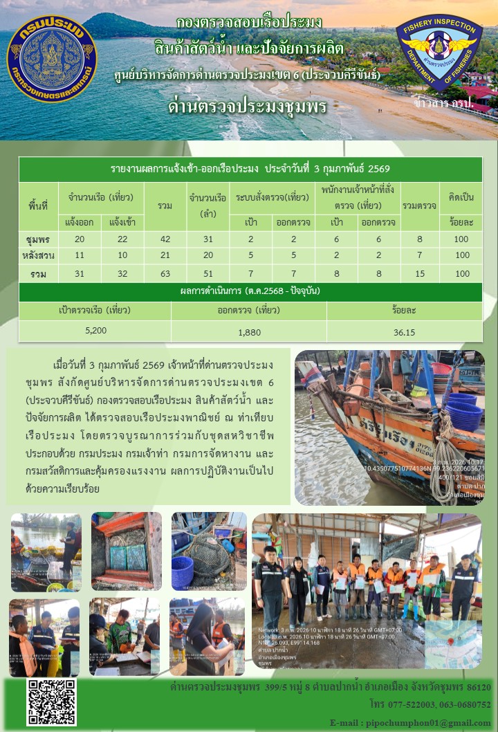 ตรวจสอบเรือประมงพาณิชย์ ณ ท่าเ