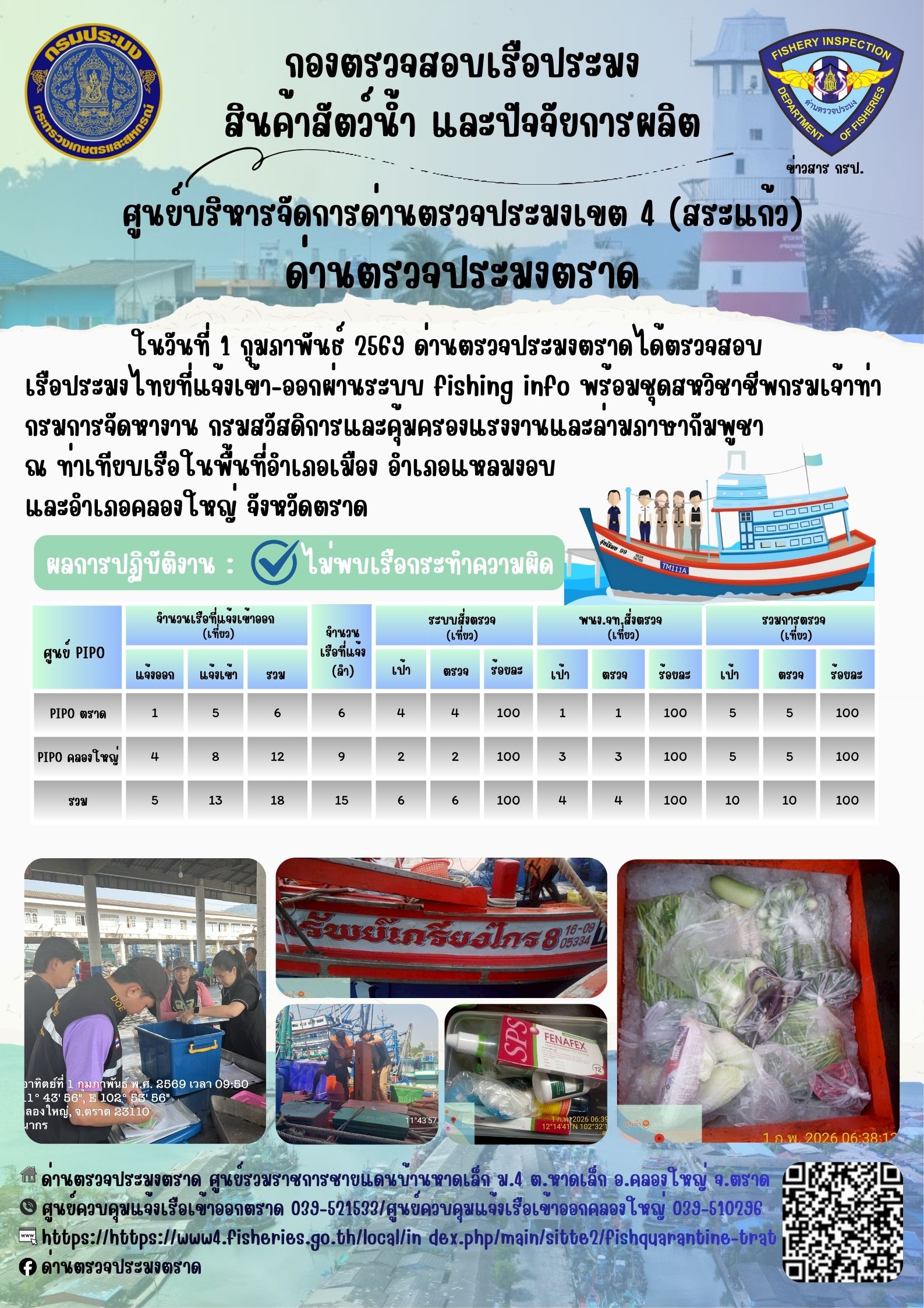 ผลการปฏิบัติงานของด่านตรวจประมงตราด ประจำวันที่ 1 กุมภาพันธ์ 2569