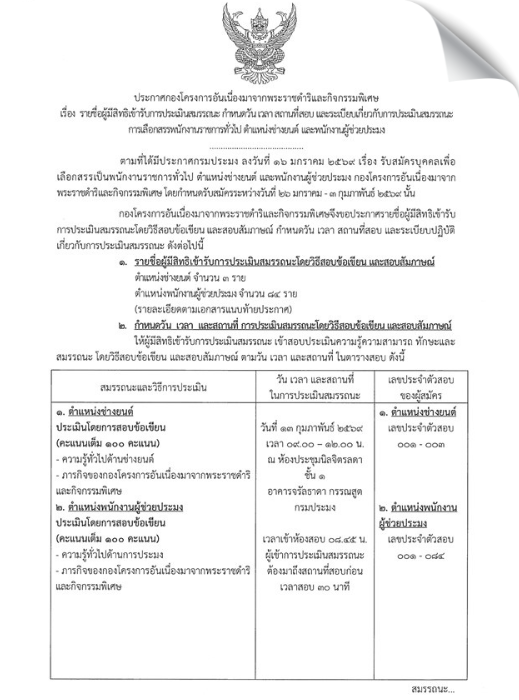 ประกาศรายชื่อผู้มีสิทธิเข้ารับ