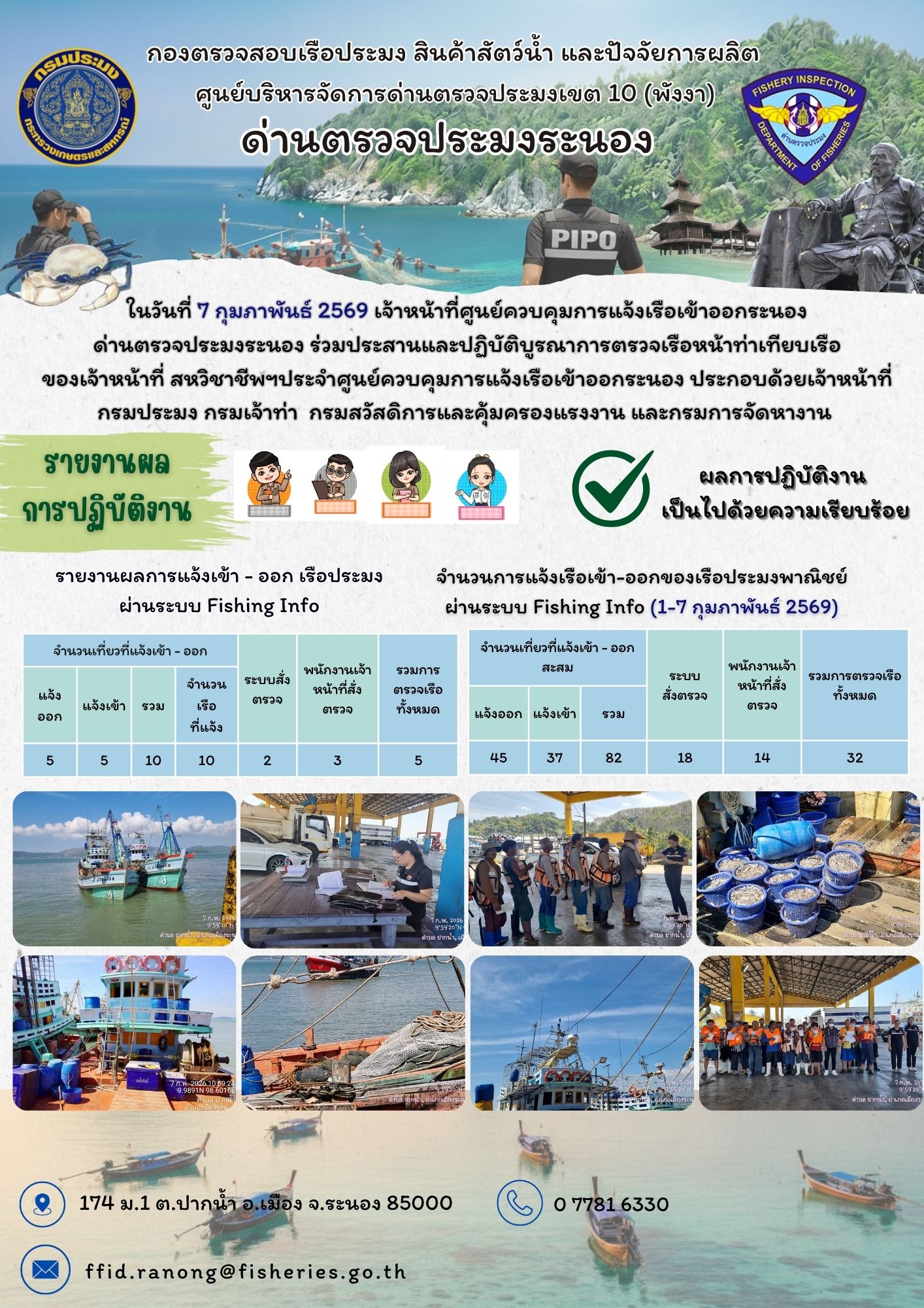ตรวจสอบเรือประมงพาณิชย์ ณ ท่าเทียบเรือประมง..คลิก
