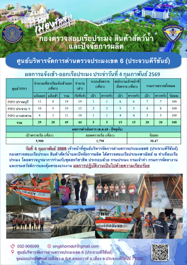 ตรวจสอบเรือประมงพาณิชย์ ณ ท่าเ