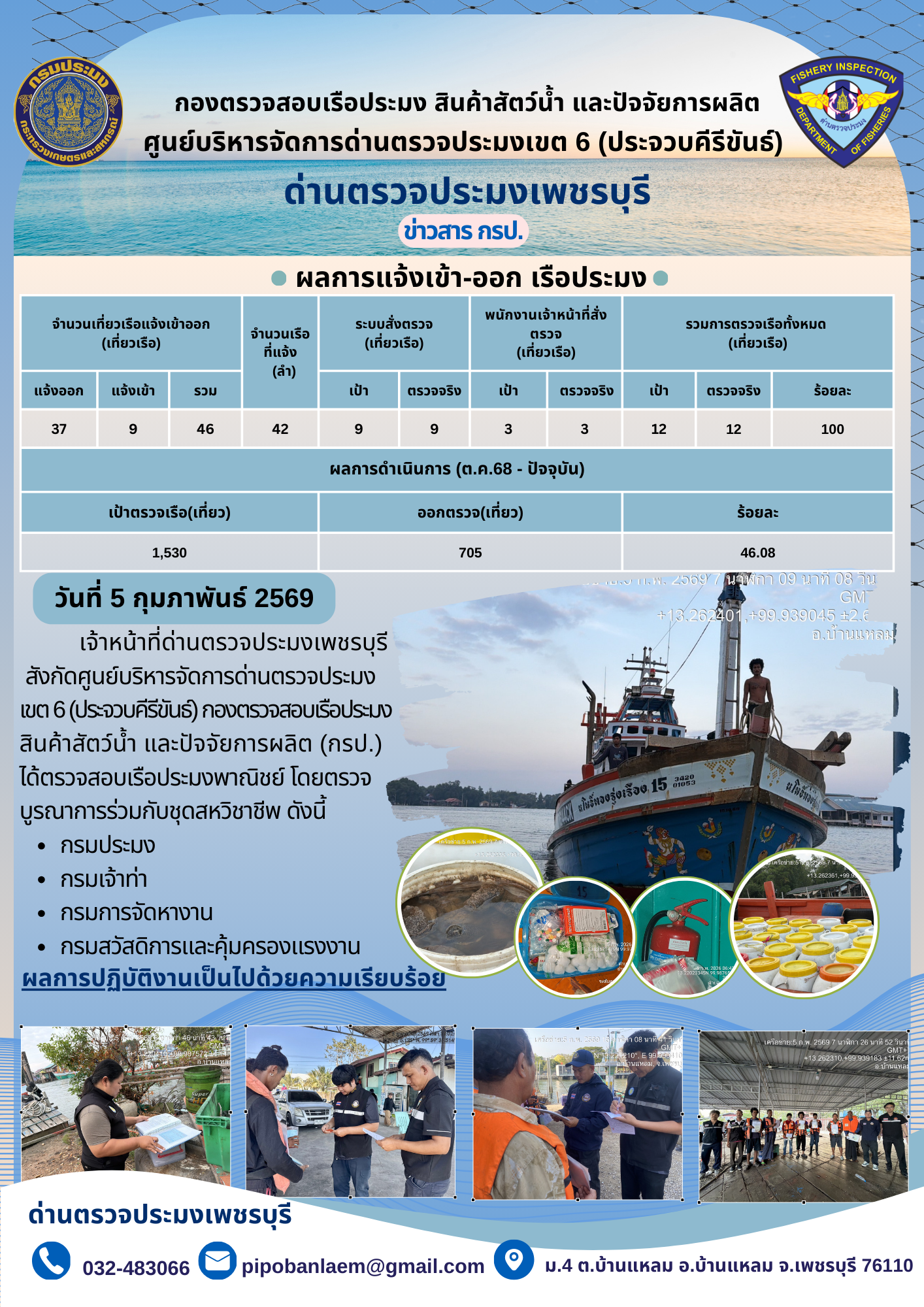 ตรวจสอบเรือประมงพาณิชย์ ณ ท่าเ