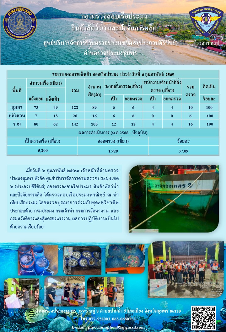 ตรวจสอบเรือประมงพาณิชย์ ณ ท่าเ