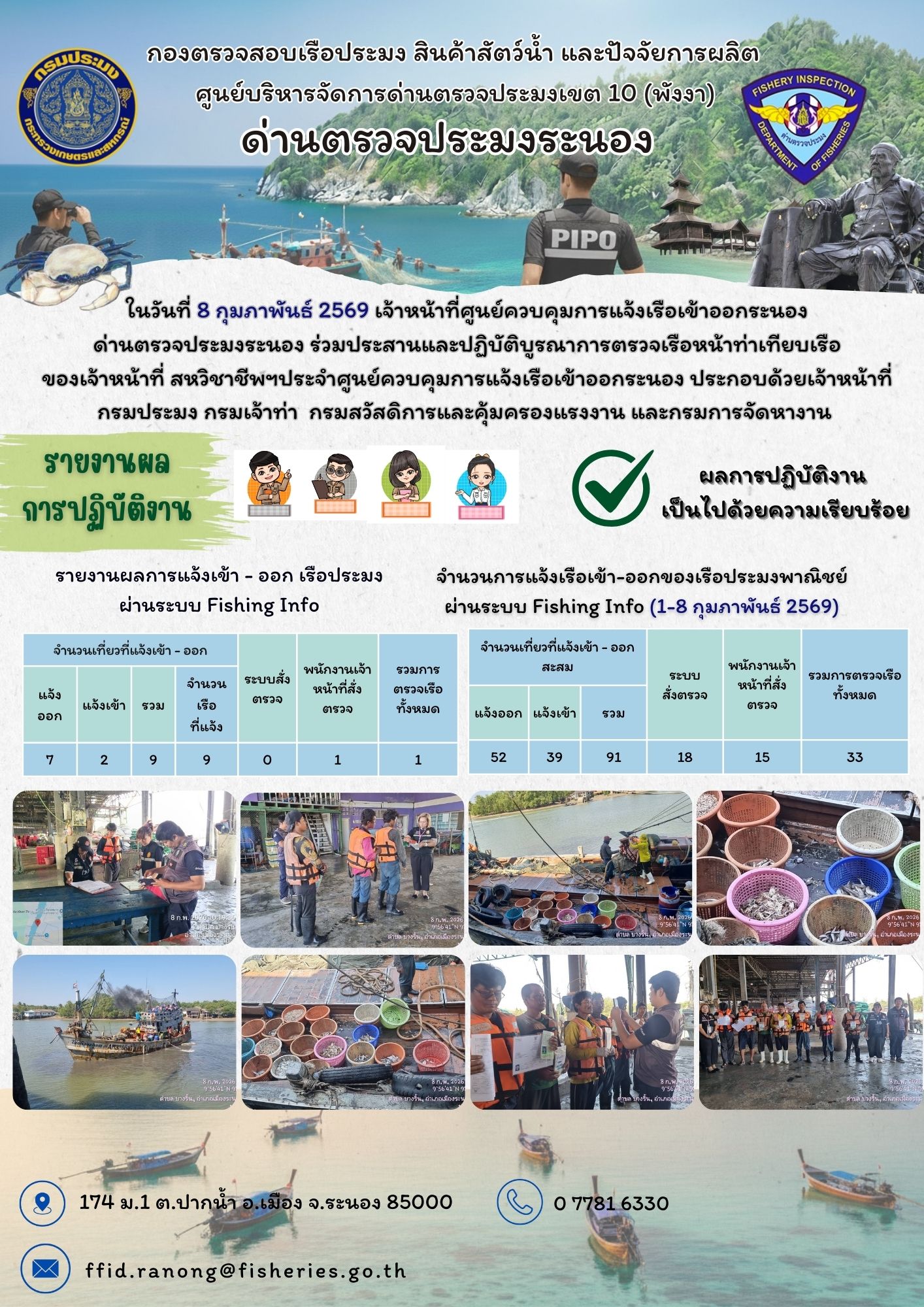 ตรวจสอบเรือประมงพาณิชย์ ณ ท่าเทียบเรือประมง..คลิก