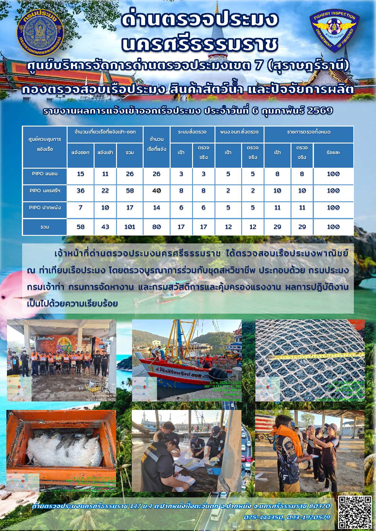 รายงานการปฏิบัติงาน ประจำวันที่ 6 กุมภาพันธ์ 2569