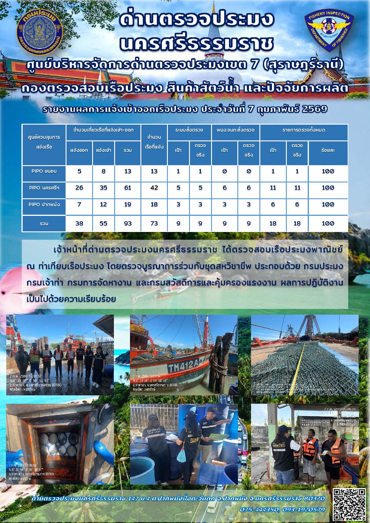 รายงานการปฏิบัติงาน ประจำวันที่ 7 กุมภาพันธ์ 2569