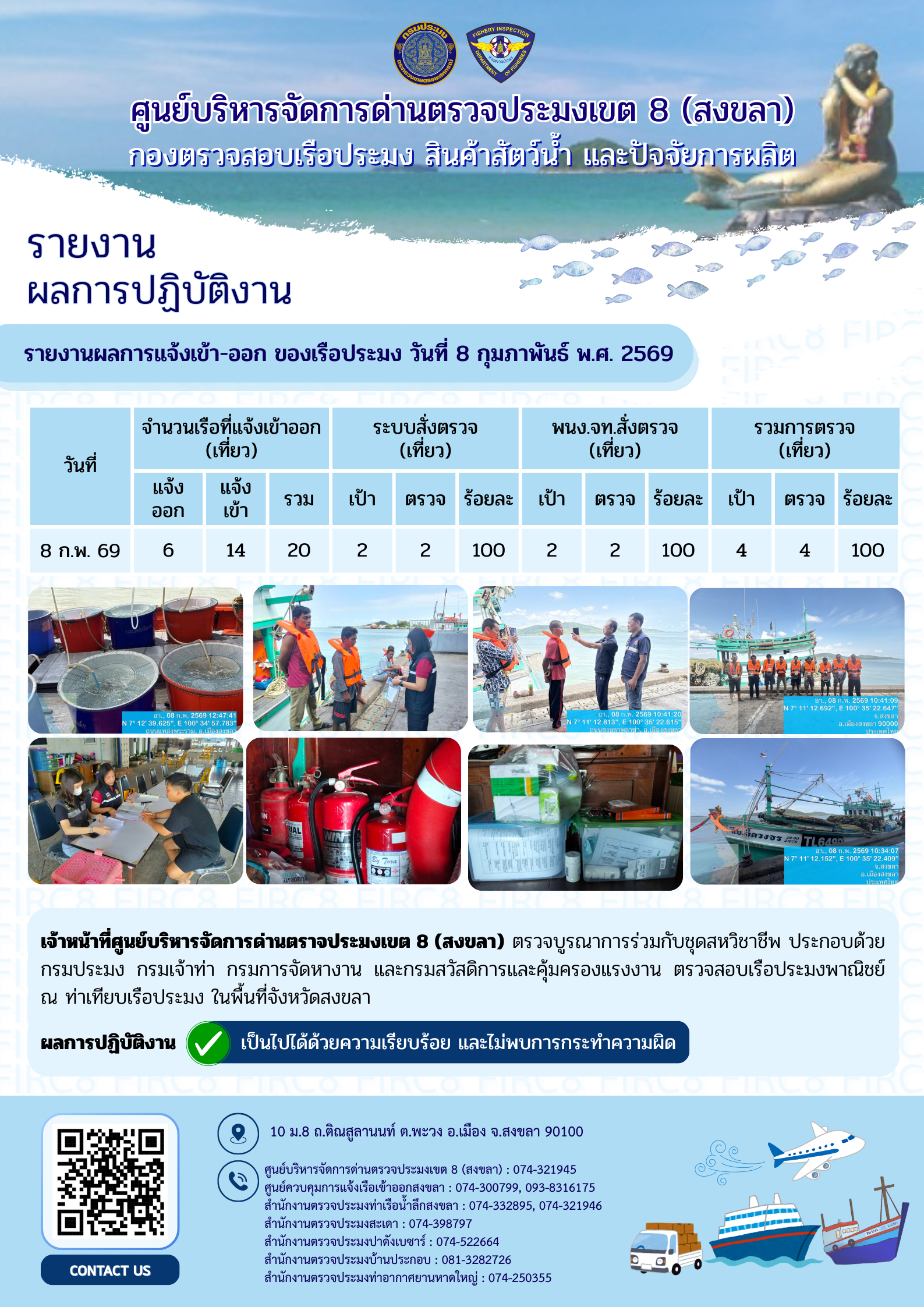 ผลการปฏิบัติงานศูนย์บริหารจัดการด่านตรวจประมงเขต 8 (สงขลา) ประจำวันที่ 8 กุมภาพันธ์ 2569