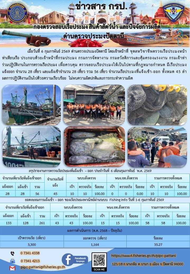 ข่าวสารการปฏิบัติงาน ด่านตรวจป