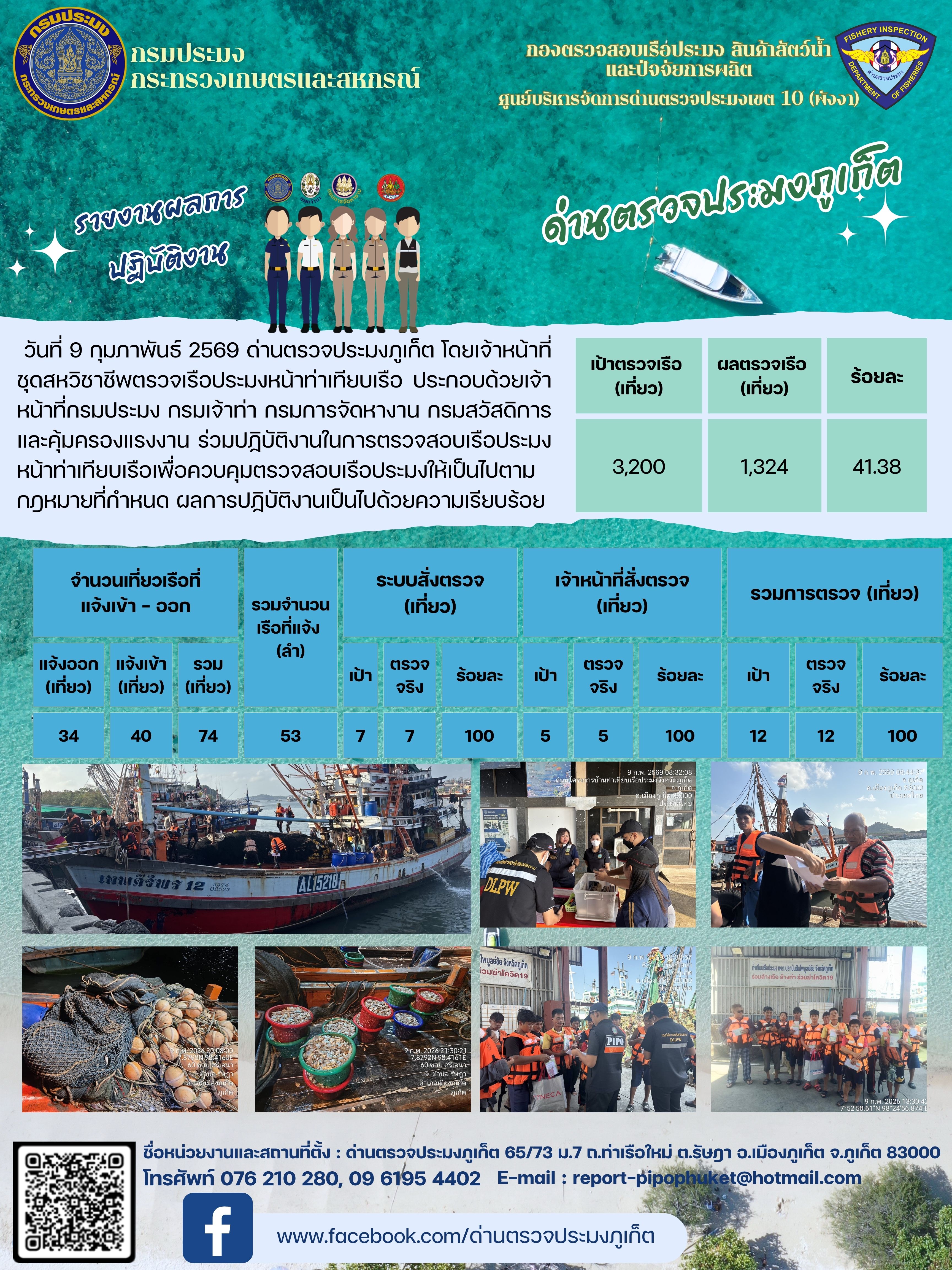 ข่าวประชาสัมพันธ์กิจกรรมการตรวจเรือประมงพาณิชย์แจ้งเข้า - ออก วันที่  09 กุมภาพันธ์ 2569