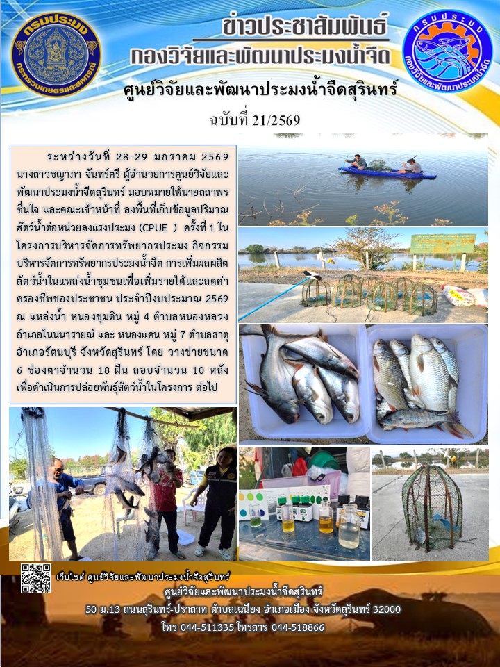 ข่าวประชาสัมพันธ์ ปักหลัง มกราคม 2569