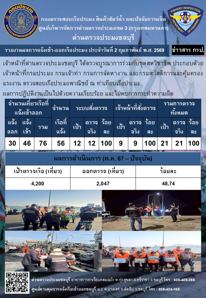 รูป ประกอบบทความ4