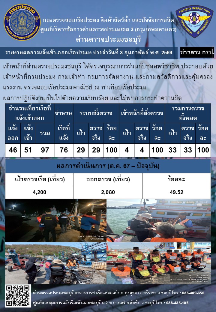 รูป ประกอบบทความ5