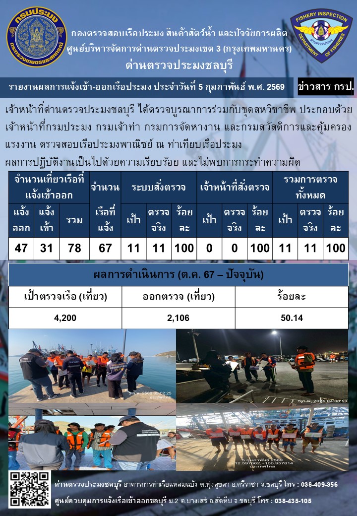 ประชาสัมพันธ์ด่านตรวจประมงชลบุ