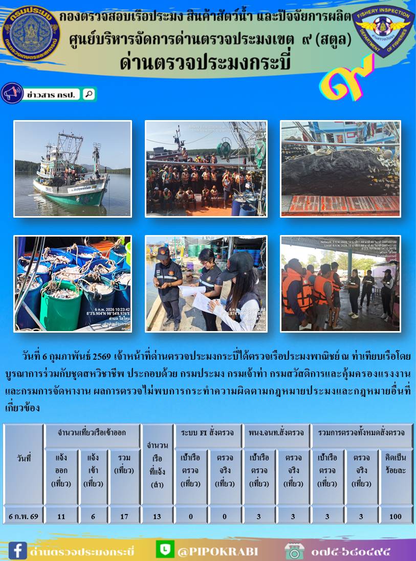 ผลการตรวจเรือประมงหน้าท่าวันที่ 5-9 ก.พ 2569..คลิก