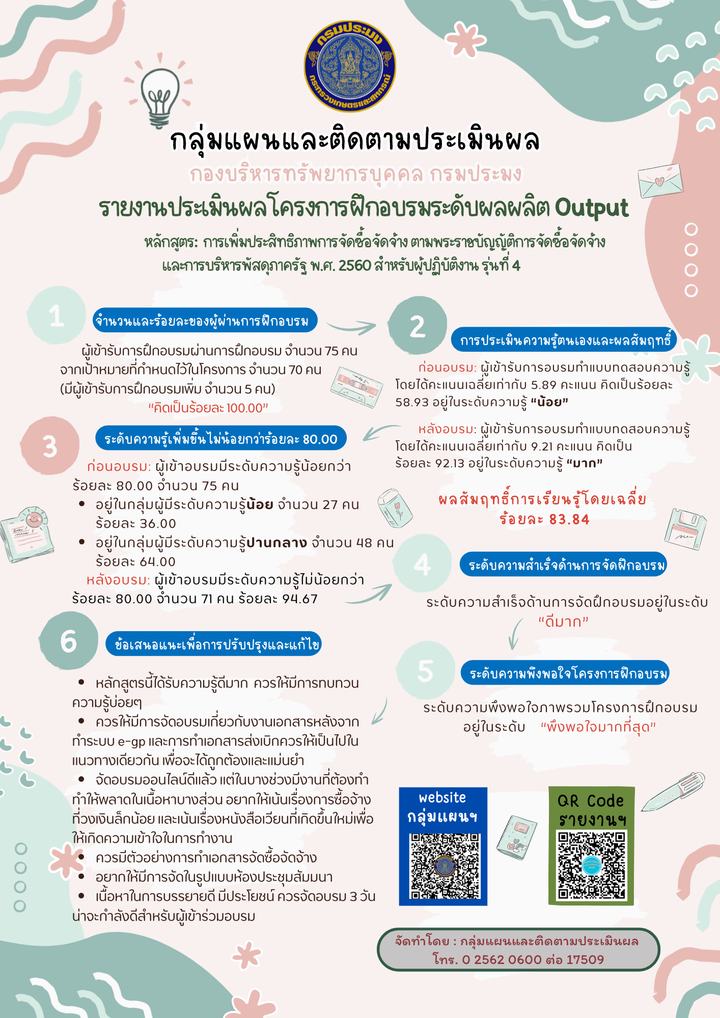 Output หลักสูตร การเพิ่มประสิทธิภาพการจัดซื้อจัดจ้างภาครัฐ ตามพระราชบัญญัติการจัดซื้อจัดจ้างและการบริหารพัสดุภาครัฐ พ.ศ. 2560 สำหรับผู้ปฏิบัติงาน ระหว่างวันที่ 19 - 22 มกราคม 2569 ณ ห้องประชุมปากเปี่ยน ชั้น 5 อาคารจุฬาภรณ์ กรมประมง