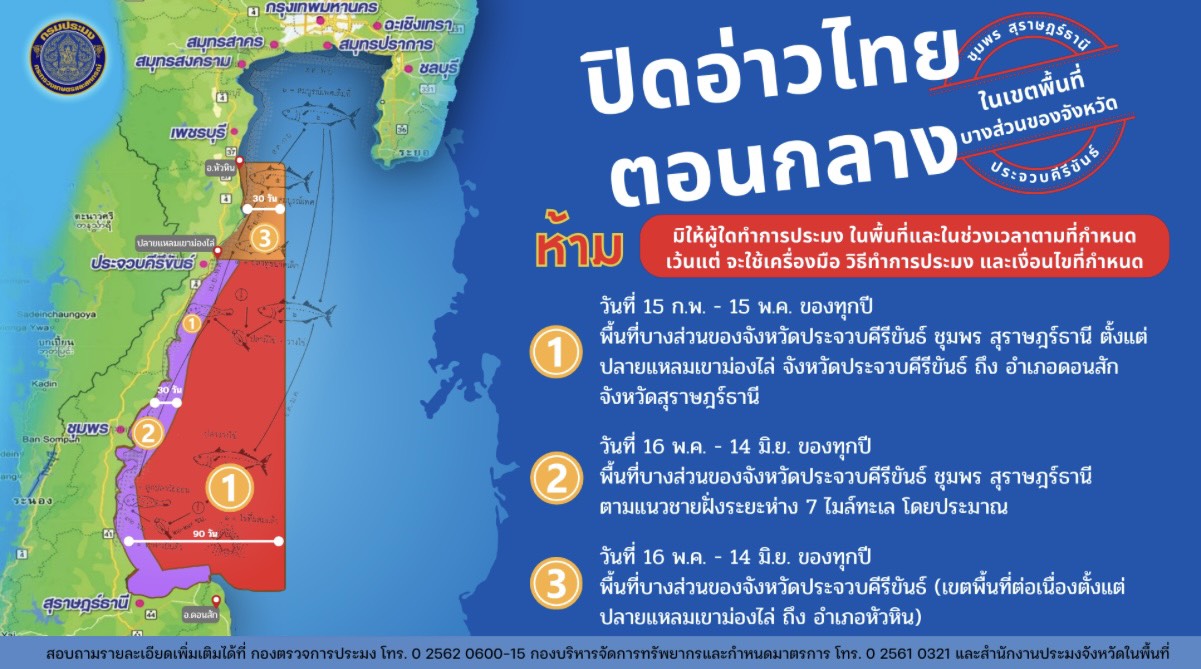 กำหนดพื้นที่และระยะเวลาฤดูสัตว์น้ำมีไข่ หรือวางไข่ เลี้ยงตัวอ่อน ในที่จับสัตว์น้ำบางส่วนของจังหวัดประจวบคีรีขันธ์ ชุมพร และสุราษฎร์ธานี 