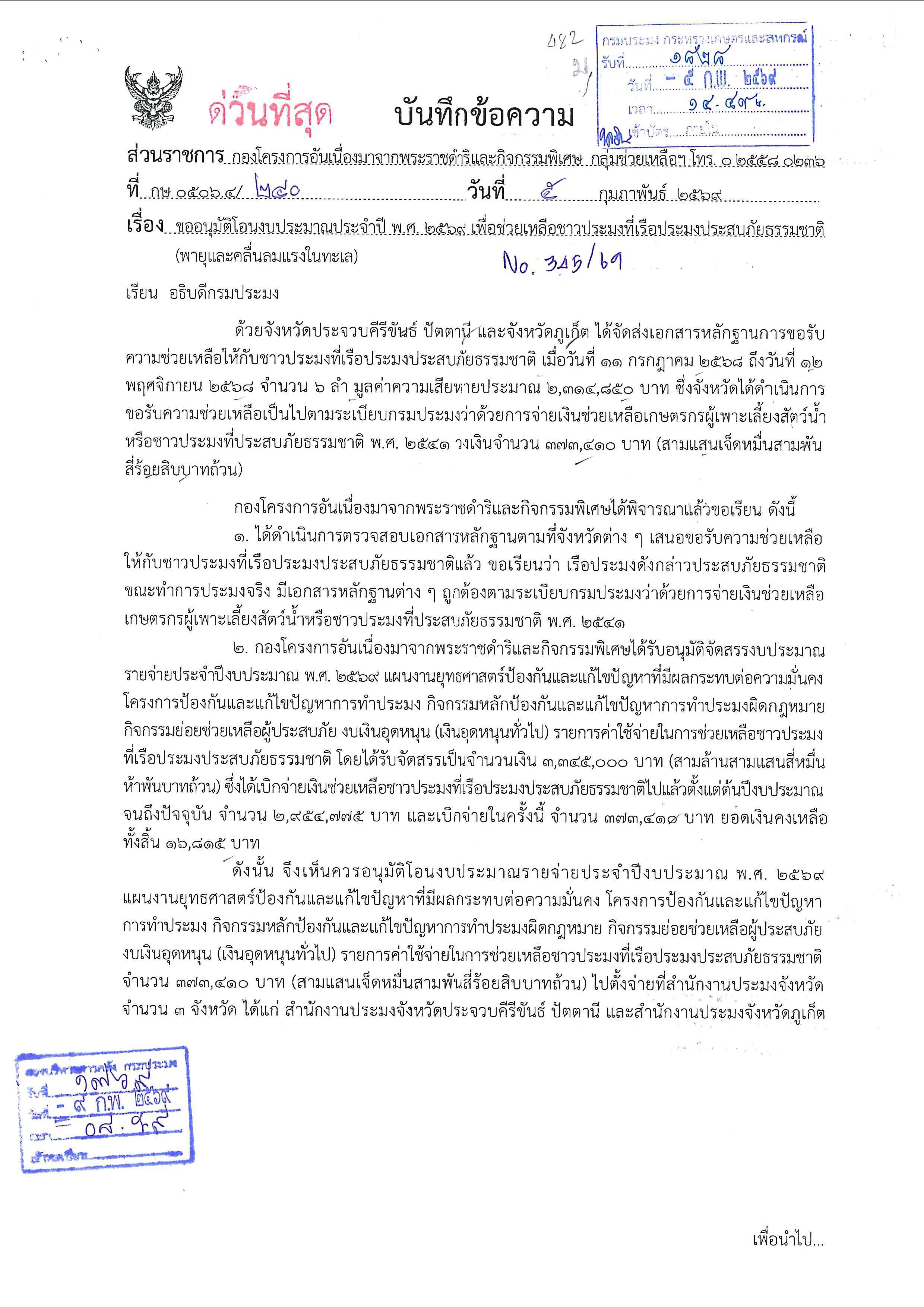 รูป ประกอบบทความ2