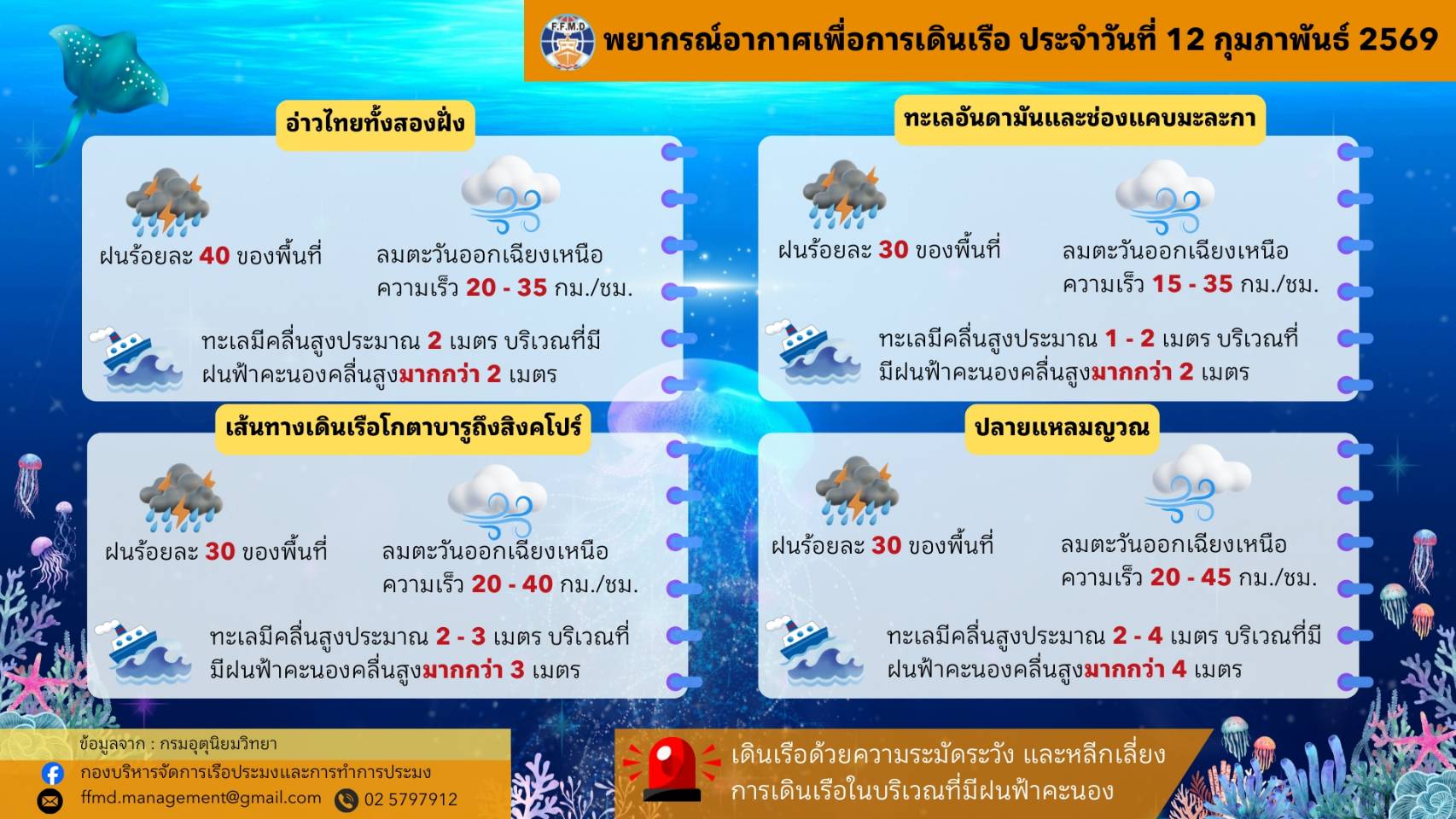 พยากรณ์อากาศเพื่อการเดินเรือประจำวันพฤหัสบดีที่ 12 กุมภาพันธ์ 2569