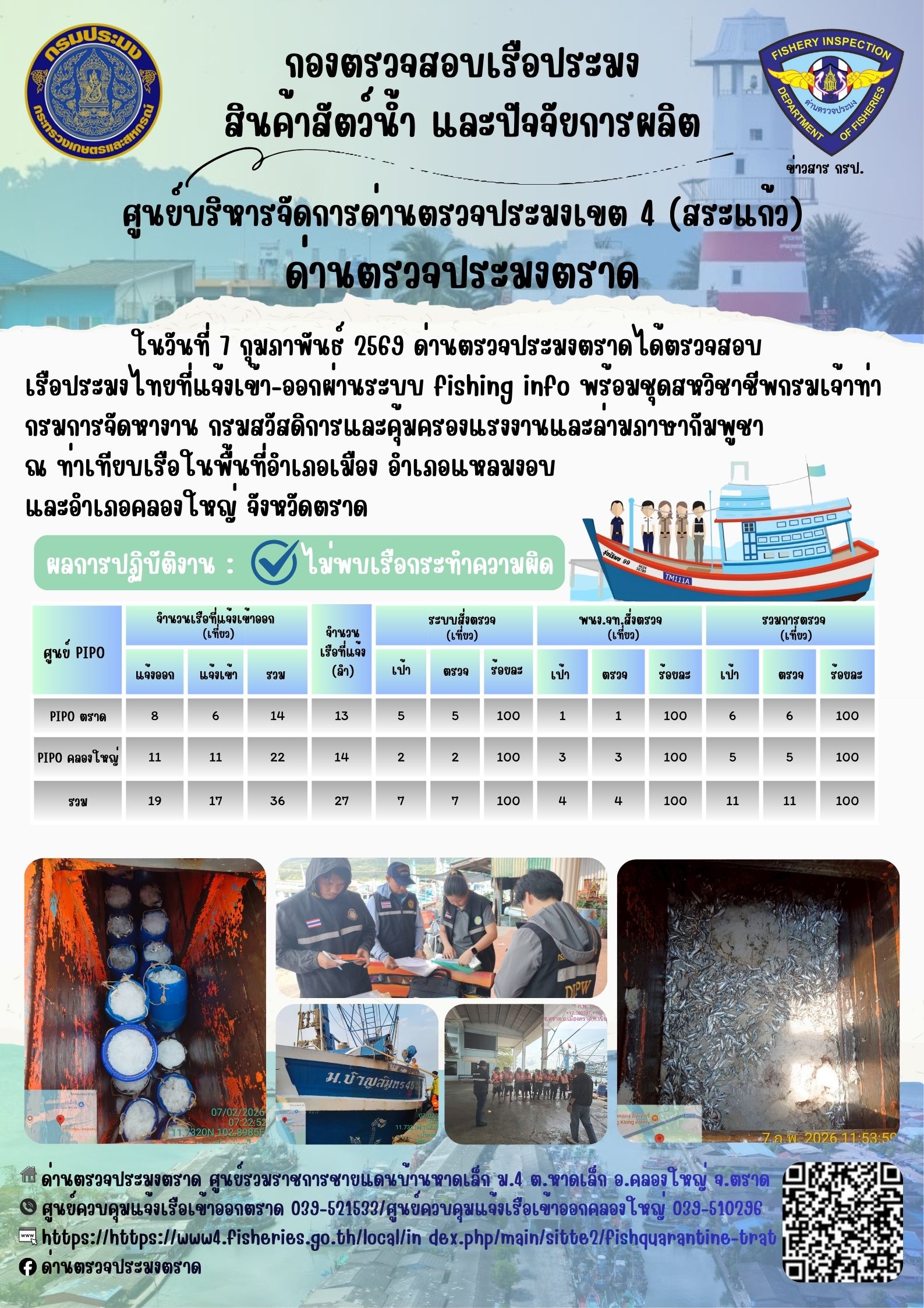 ผลการปฏิบัติงานของด่านตรวจประมงตราด ประจำวันที่ 7 กุมภาพันธ์ 2569