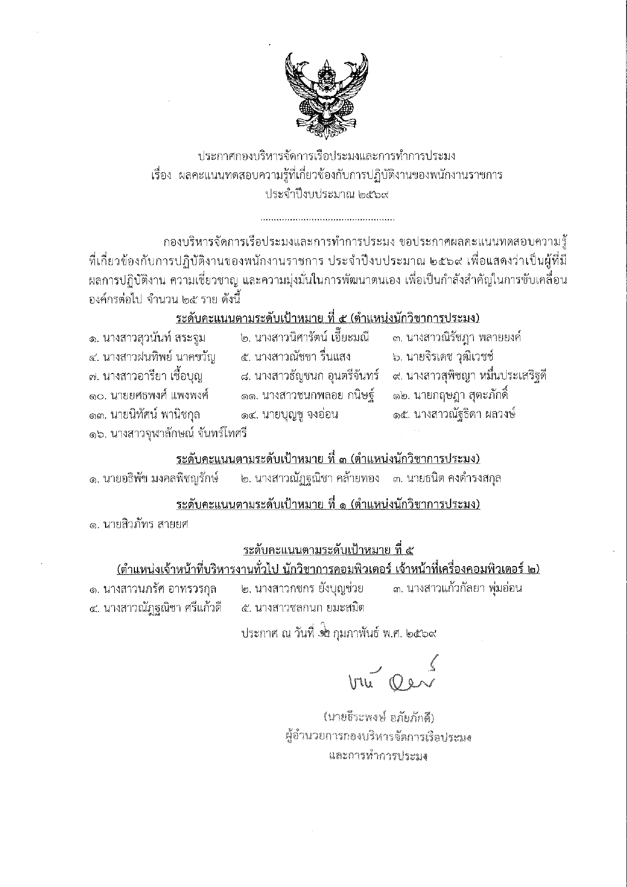 ผลคะแนนทดสอบความรู้ที่เกี่ยวข้องกับการปฏิบัติงานของพนักงานราชการ ประจำปีงบประมาณ 2569..คลิก
