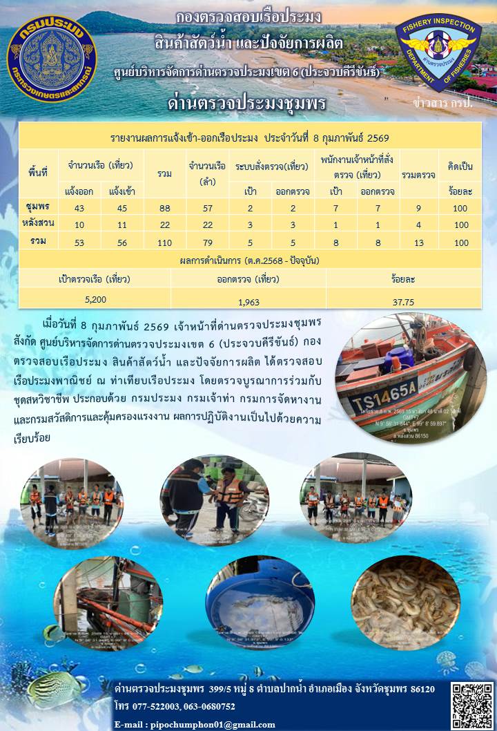 ตรวจสอบเรือประมงพาณิชย์ ณ ท่าเ