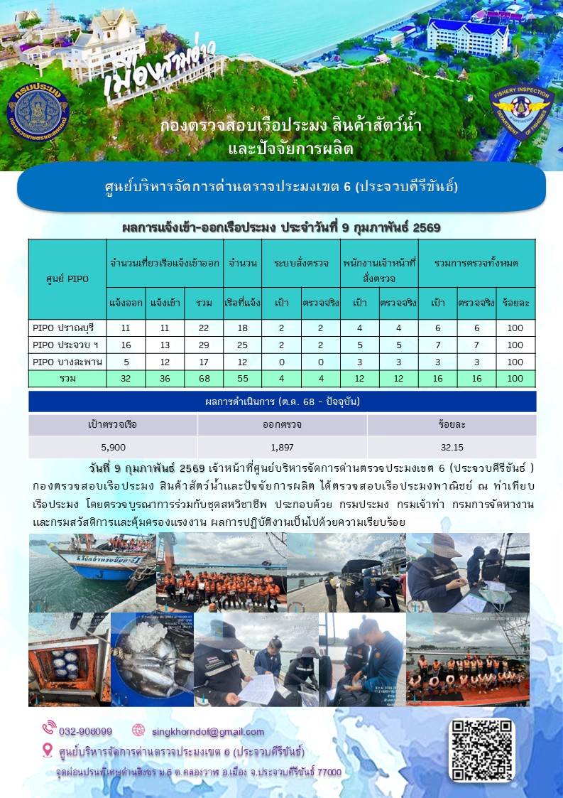 ตรวจสอบเรือประมงพาณิชย์ ณ ท่าเ