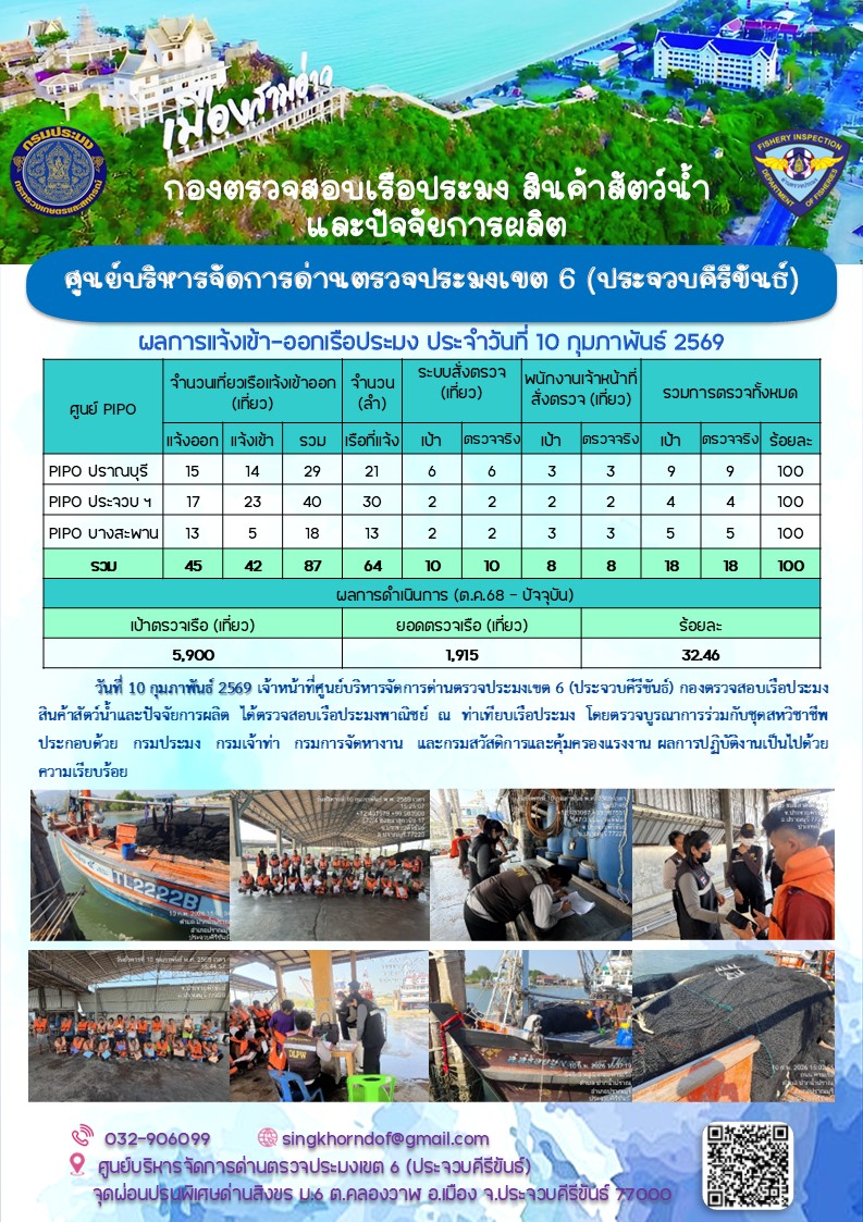 ตรวจสอบเรือประมงพาณิชย์ ณ ท่าเ