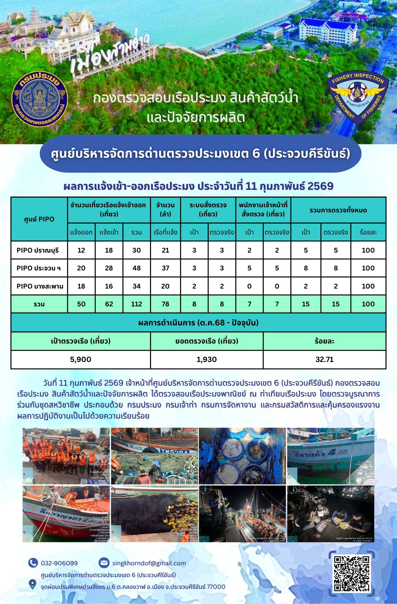 ตรวจสอบเรือประมงพาณิชย์ ณ ท่าเ