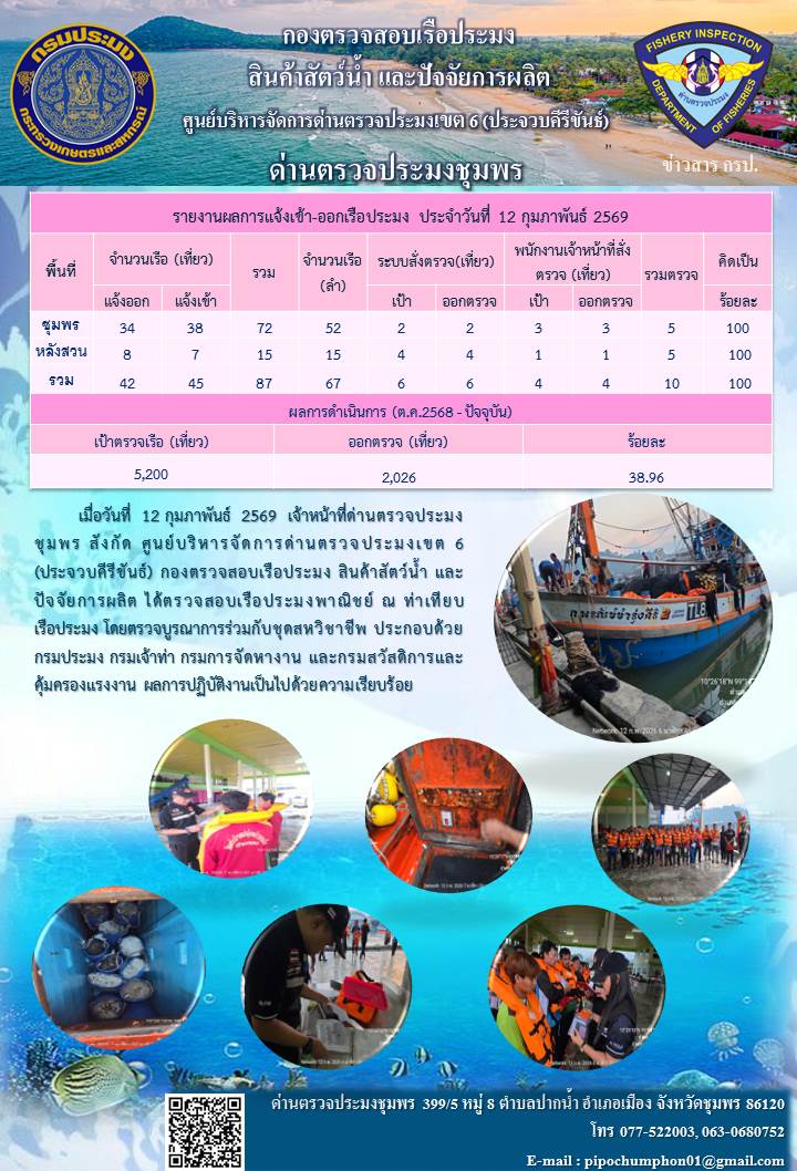 ตรวจสอบเรือประมงพาณิชย์ ณ ท่าเทียบเรือประมง..คลิก