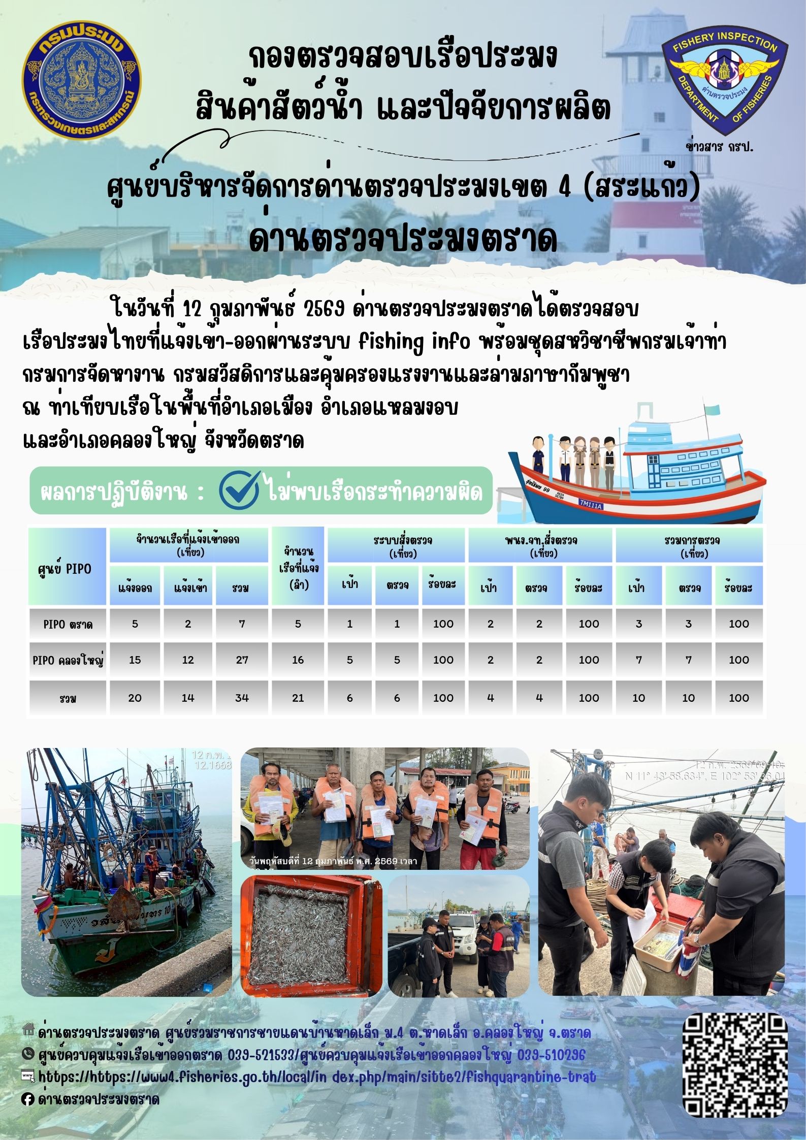 ผลการปฏิบัติงานของด่านตรวจประมงตราด ประจำวันที่ 12 กุมภาพันธ์ 2569