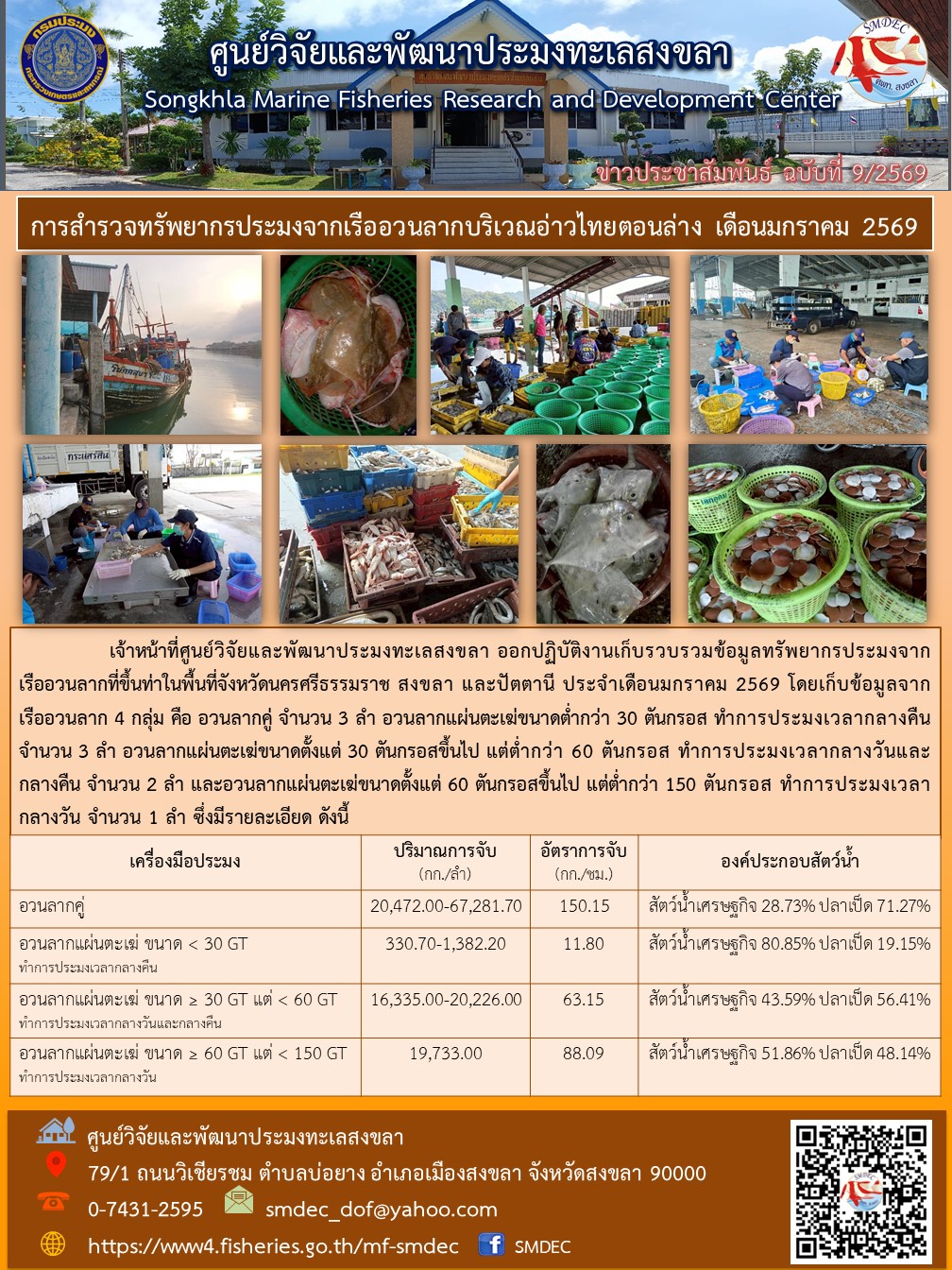 เจ้าหน้าที่ศูนย์วิจัยและพัฒนาประมงทะเลสงขลา ออกปฏิบัติงานเก็บรวบรวมข้อมูลทรัพยากรประมงจาก เรืออวนลากที่ขึ้นท่าในพื้นที่จังหวัดนครศรีธรรมราช สงขลา และปัตตานี ประจำเดือนมกราคม 2569..คลิก