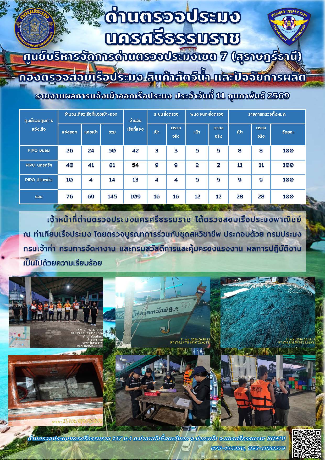 รายงานการปฏิบัติงาน ประจำวันที่ 11 กุมภาพันธ์ 2569