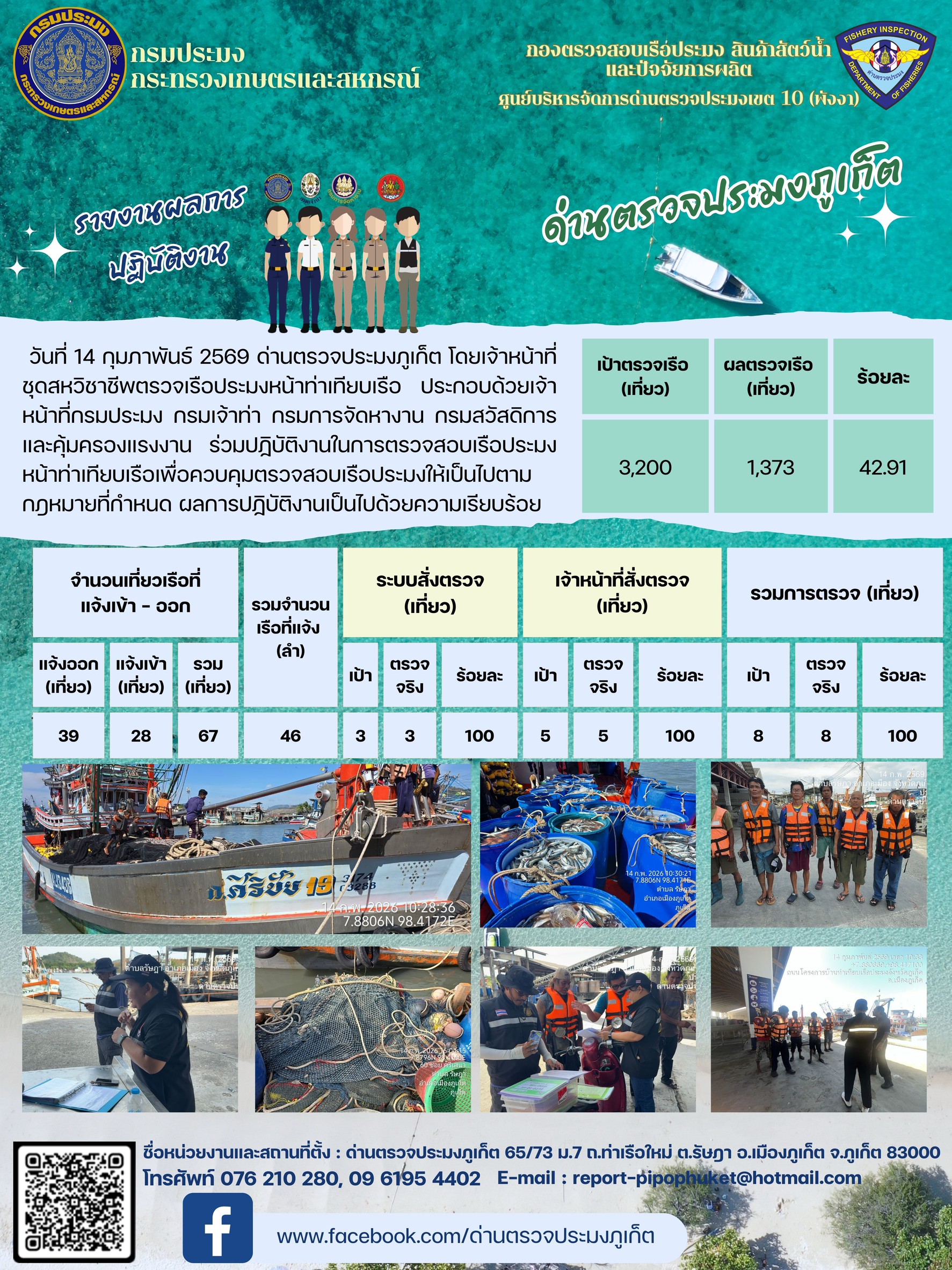 ข่าวประชาสัมพันธ์กิจกรรมการตรวจเรือประมงพาณิชย์แจ้งเข้า - ออก วันที่  14 กุมภาพันธ์ 2569..คลิก