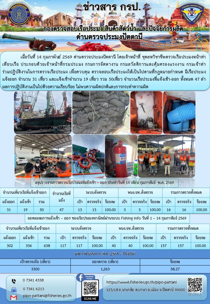 ข่าวสารการปฏิบัติงาน ด่านตรวจประมงปัตตานี วันที่ 14 กุมภาพันธ์ 2569