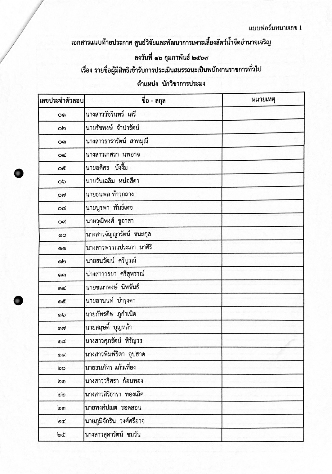 ประกาศรายชื่อผู้มีสิทธิเข้ารับการประเมินสมรรถนะ กำหนดวัน เวลา สถานที่ในการประเมินสมรรถนะ ในตำแหน่ง นักวิชาการประมง