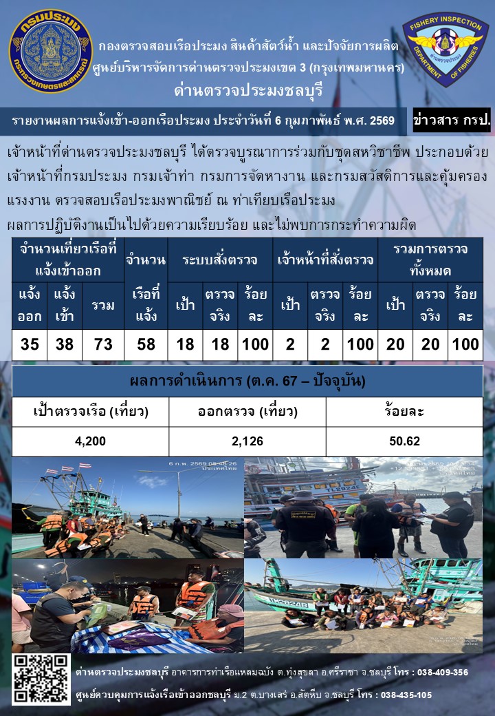รูป ประกอบบทความ3