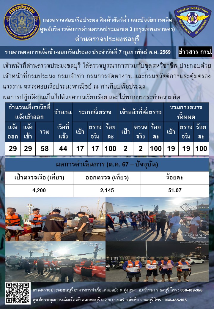 รูป ประกอบบทความ4