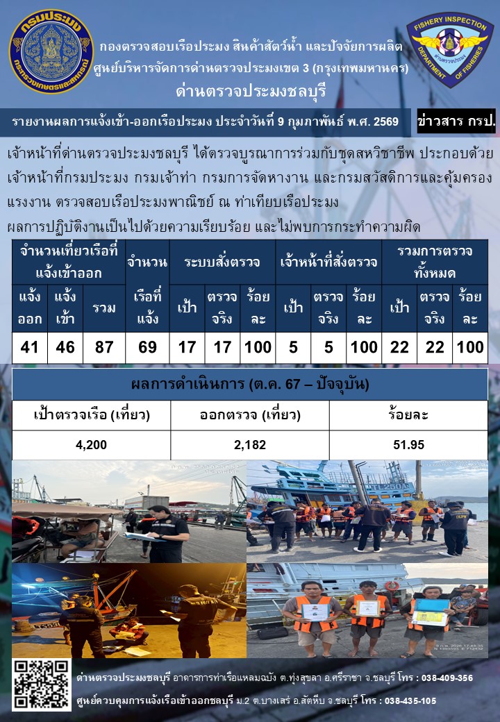 ประชาสัมพันธ์ด่านตรวจประมงชลบุ