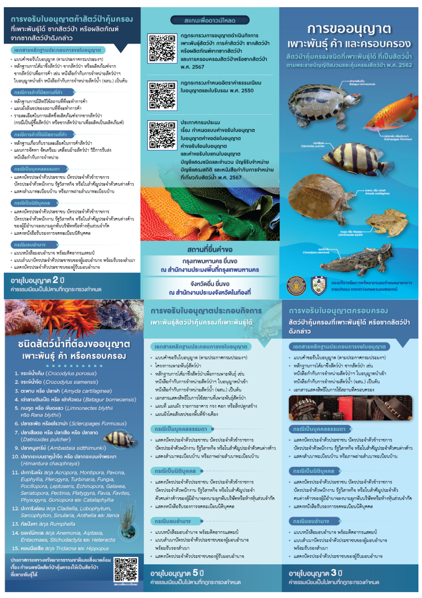 การขออนุญาตเพาะพันธุ์ ค้า และครอบครอง สัตว์ป่าคุ้มครองชนิดที่เพาะพันธุ์ได้ ที่เป็นสัตว์น้ำตามพระราชบัญญัติสงวนและคุ้มครองและคุ้มครองสัตว์ป่า พ.ศ. 2562