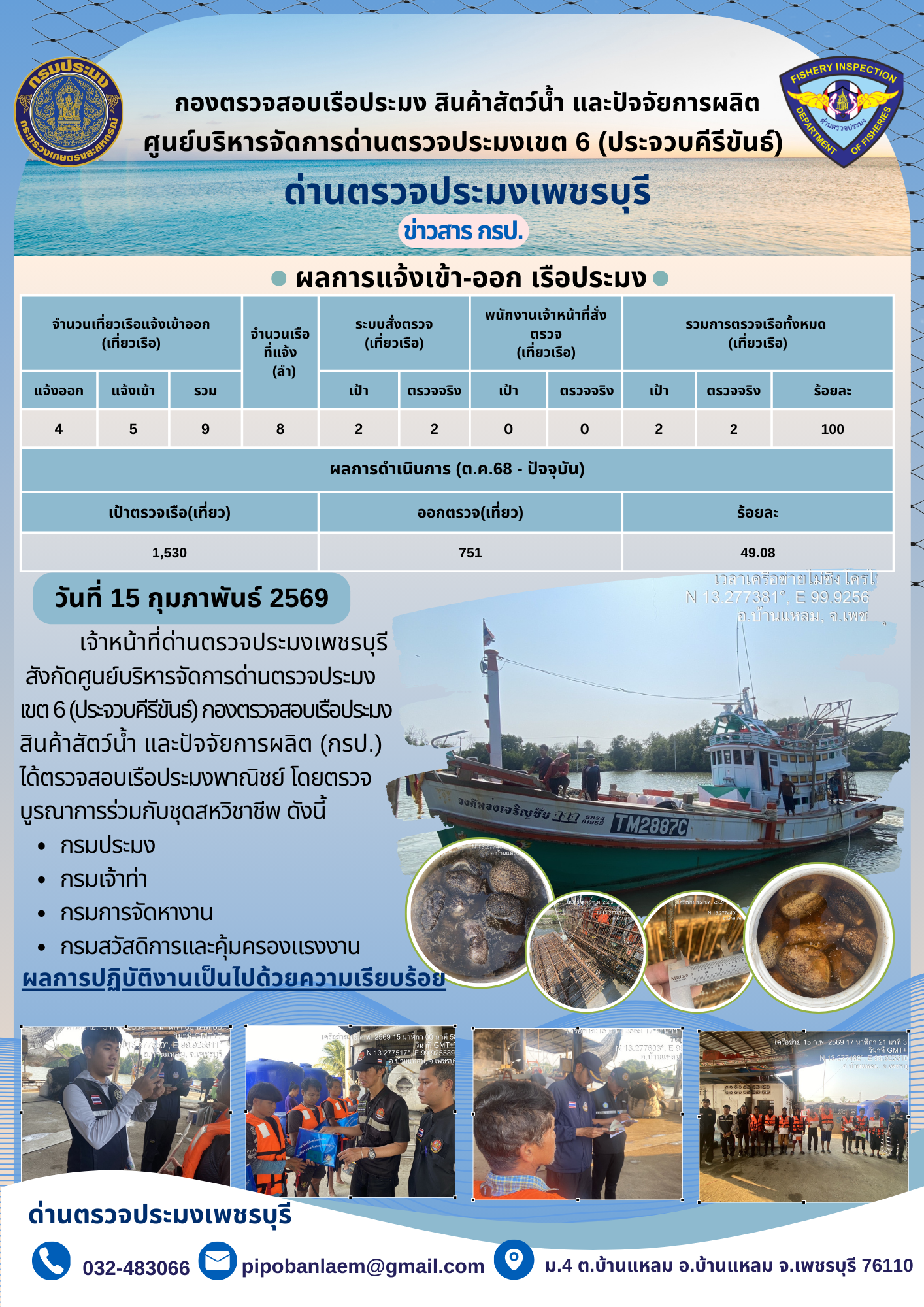 ข่าวประชาสัมพันธ์ ด่านตรวจประมงเพชรบุรี..คลิก