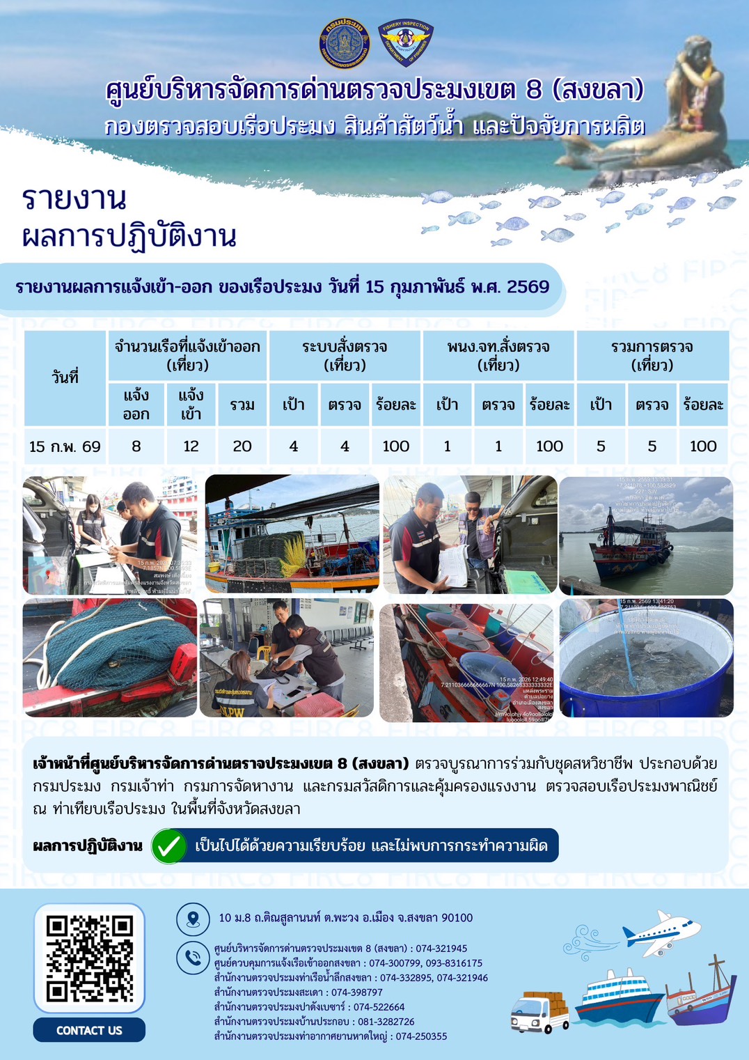 ผลการปฏิบัติงานศูนย์บริหารจัดการด่านตรวจประมงเขต 8 (สงขลา) ประจำวันที่ 15 กุมภาพันธ์ 2569..คลิก