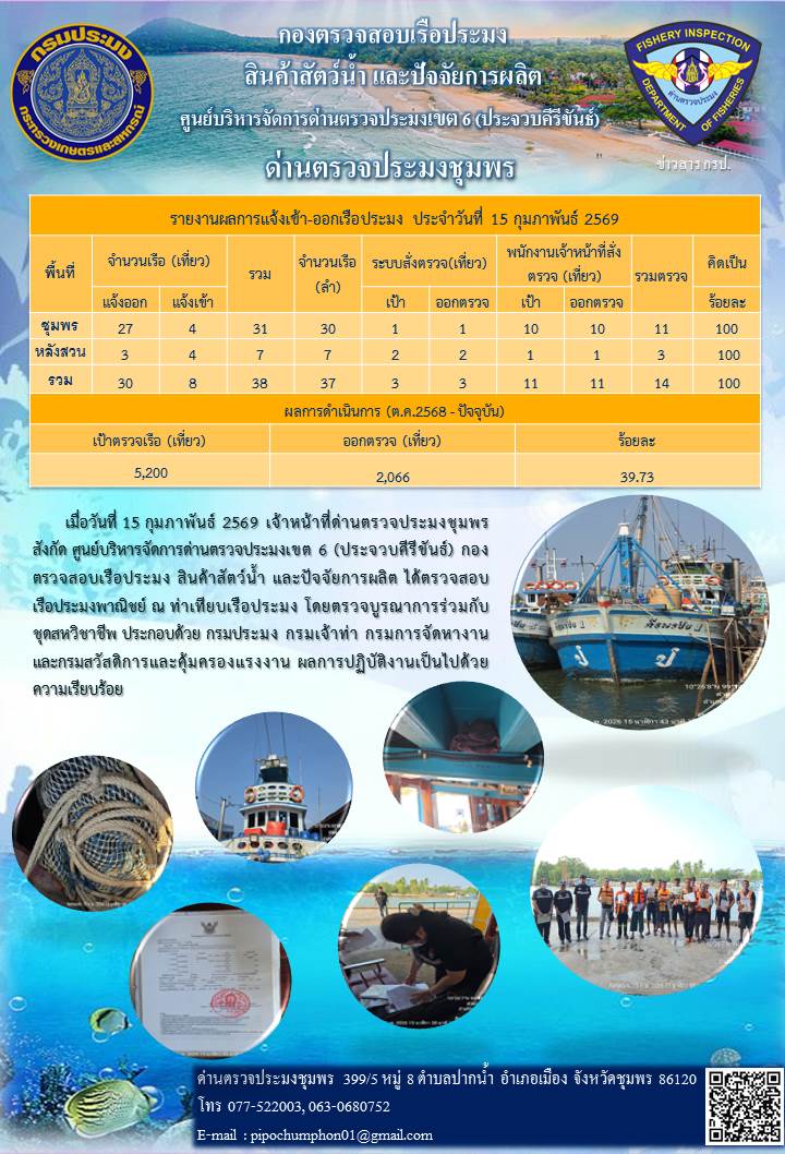 ข่าวสารการปฎิบัติงานประจำวันที่ 15 กุมภาพันธ์ 2569..คลิก