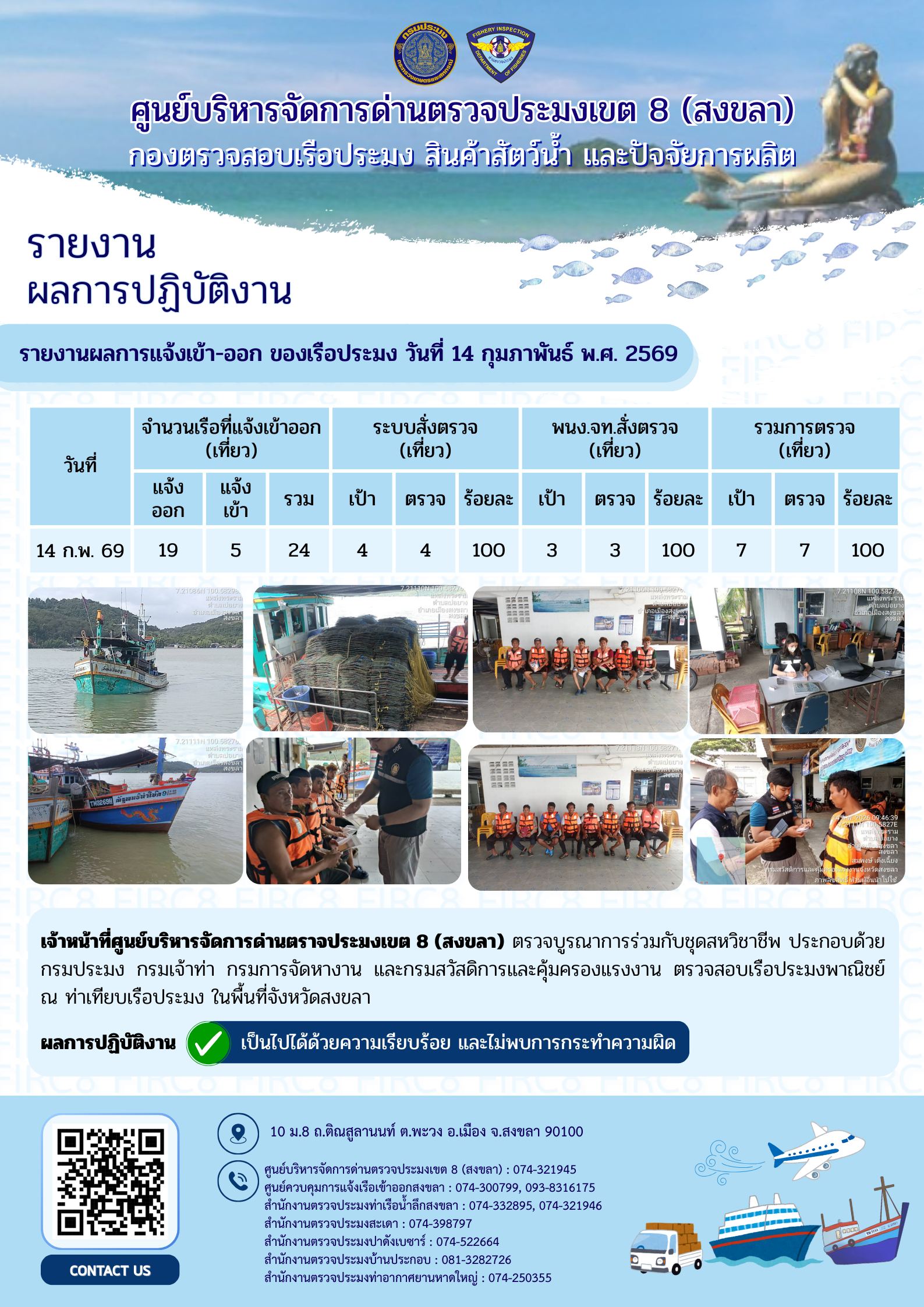ผลการปฏิบัติงานศูนย์บริหารจัดการด่านตรวจประมงเขต 8 (สงขลา) ประจำวันที่ 14 กุมภาพันธ์ 2569..คลิก