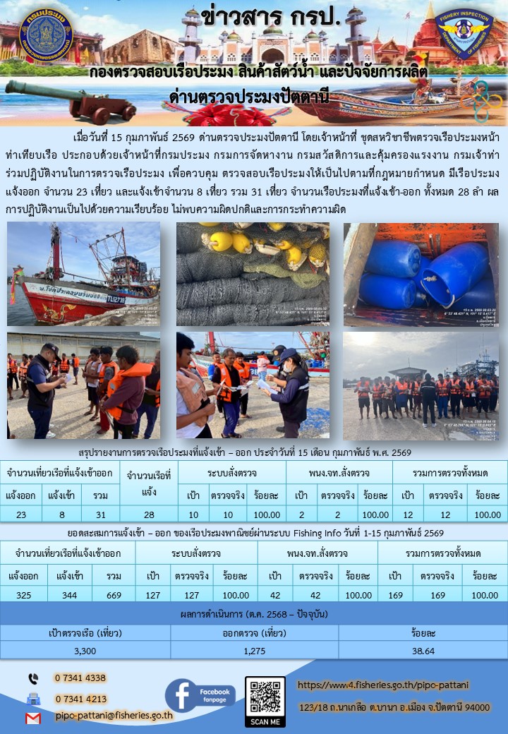 ข่าวสารการปฏิบัติงาน ด่านตรวจประมงปัตตานี วันที่ 15 กุมภาพันธ์ 2569